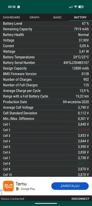 Bateria do hulajnogi m365 pakiet lipo 36v