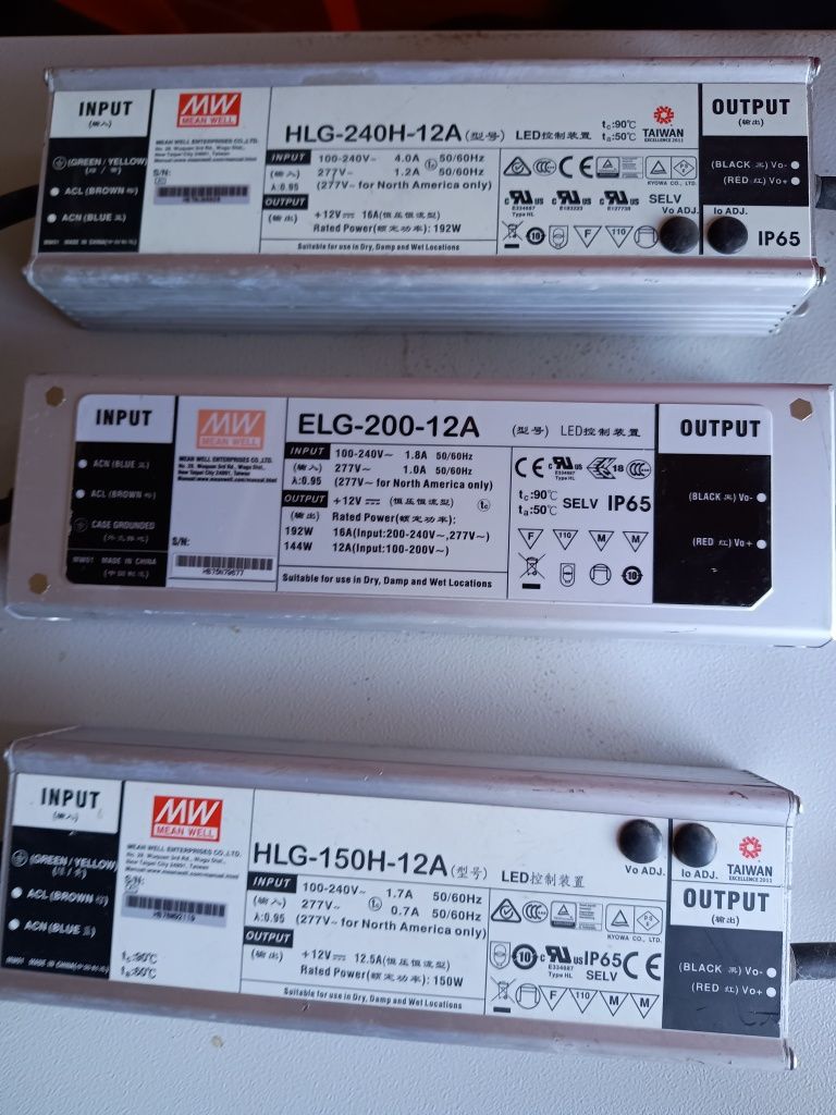 Sprzedam zasilacze LED