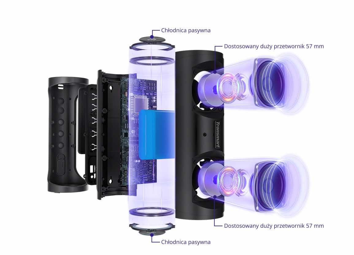 Głośnik BT TRONSMART T6 PRO 45W NOWY, oryginalny,  zapakowany.