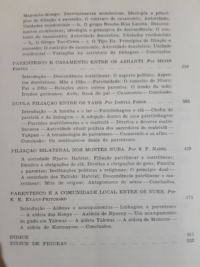 Sistemas Africanos/Geographica: Os Tauaras-O Jogo do Pau-Alfama (1972)