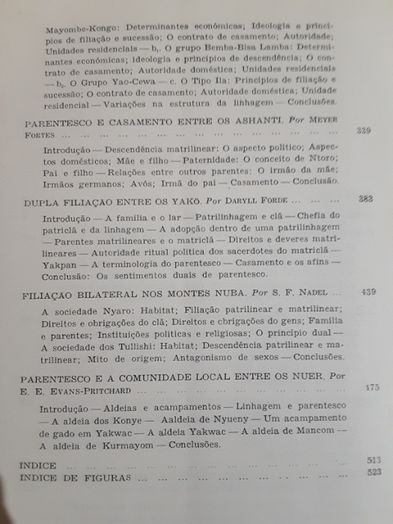 Sistemas Africanos / Cultura do Sul de Portugal - Olaria de África