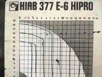 Кран манипулятор HIAB 377 XS