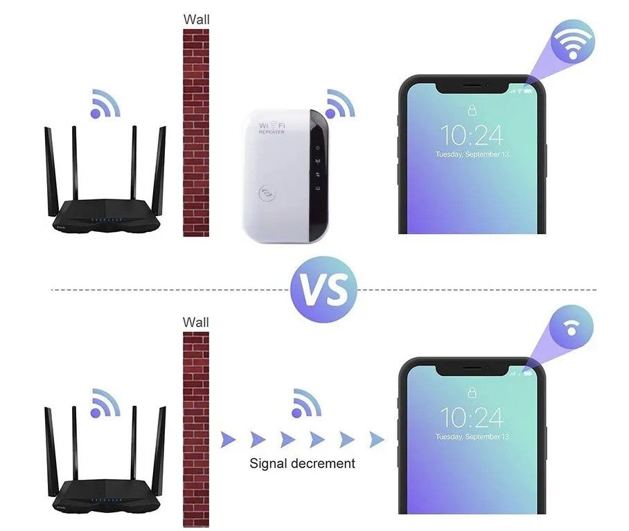 WiFi репитер Вайфай усилитель сигнала