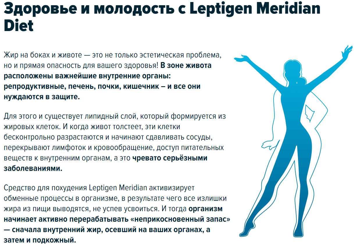 Leptigen Meridian Diet капсулы для похудения Лептиген Меридиан Диет