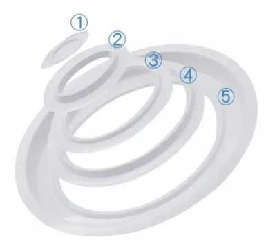 набор для приучения кошки к унитазу CitiKitty