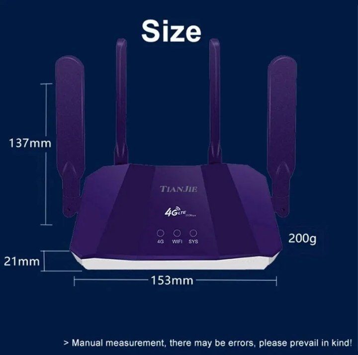 Модем 4g. Wifi роутер 4g   300Мбіт/с.    Сім карта Wi-Fi та LAN порту.