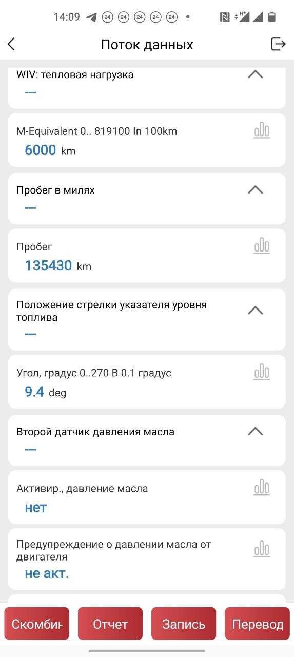 Подбор авто, Автоподбор, Проверка авто, Діагностика перед покупкою