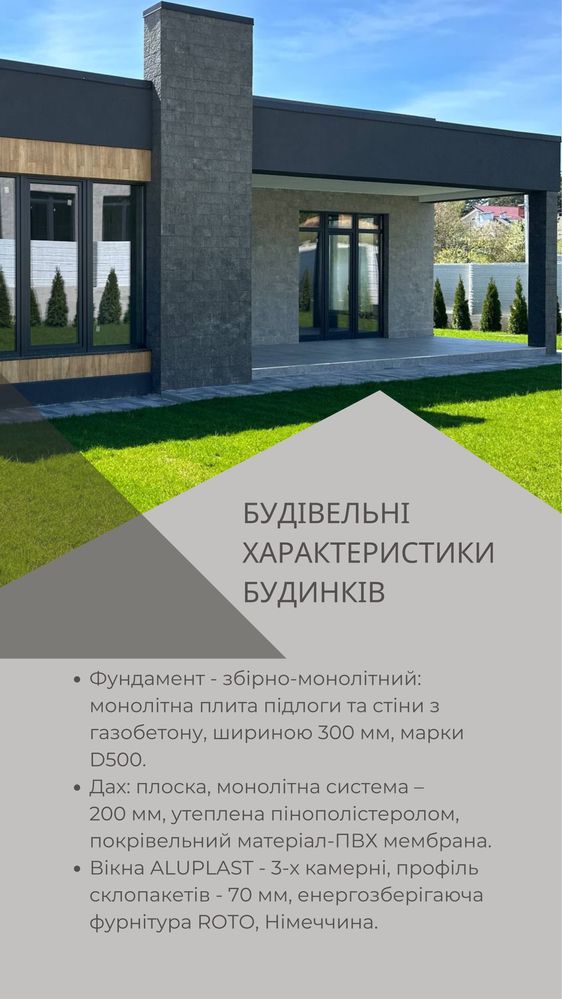 БЕЗ КОМІСІЇ, сучасні готові будинки, Іпотека ТАК