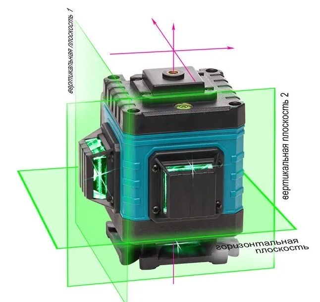 Лазерный 3D уровень HABCO 12 GREEN LASER 3 от известного бренда Makita