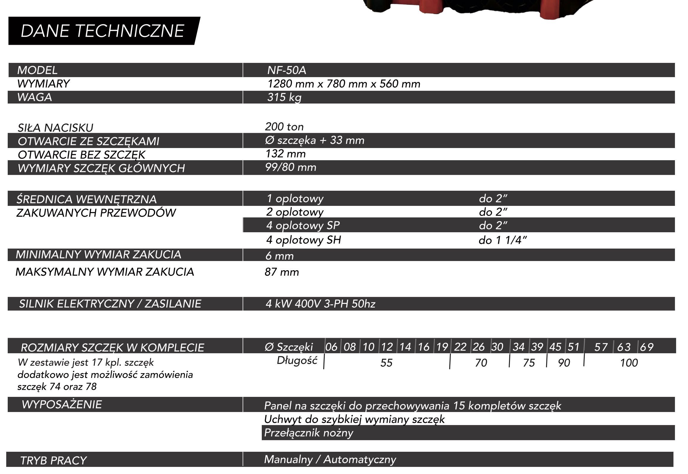 Zakuwarka do węży hydraulicznych  Hydflex NF-50A + 17 KPL szczęk