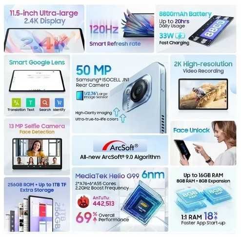 Планшет Blackview Mega1 (8) 12/256GB 11.5" 120Hz 8800mAh 33w LTE+Чохол