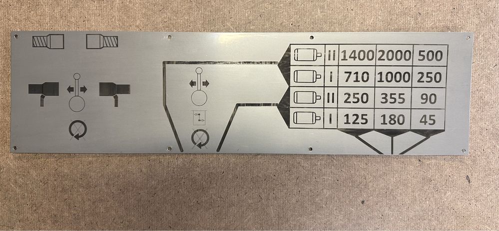 Tabliczka opisowa obrotów tokarki TUM35 E1