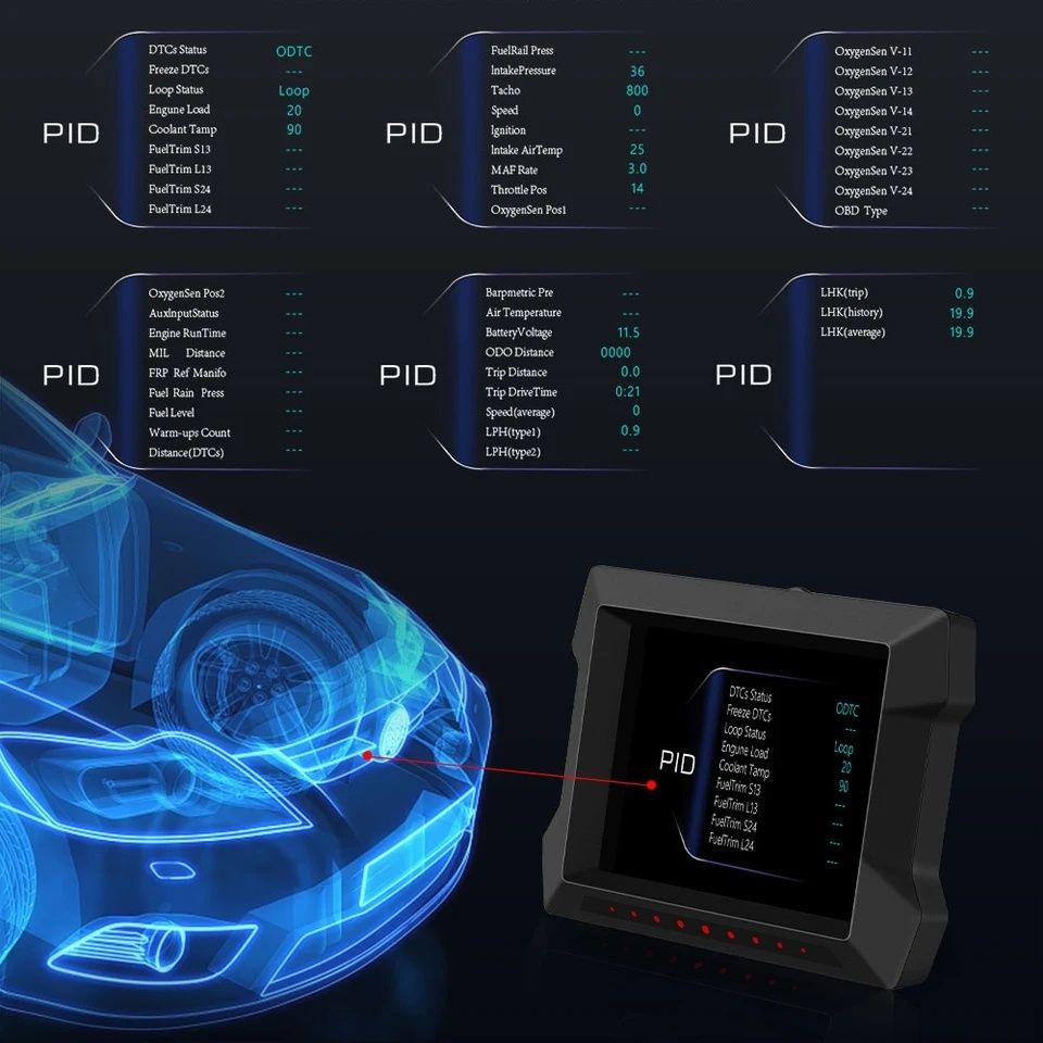 Бортовой компьютер OBD2