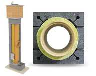 Komin Systemowy Ceramiczny SYSTEM IZOLOWANY 5 m BKU dostawa gratis