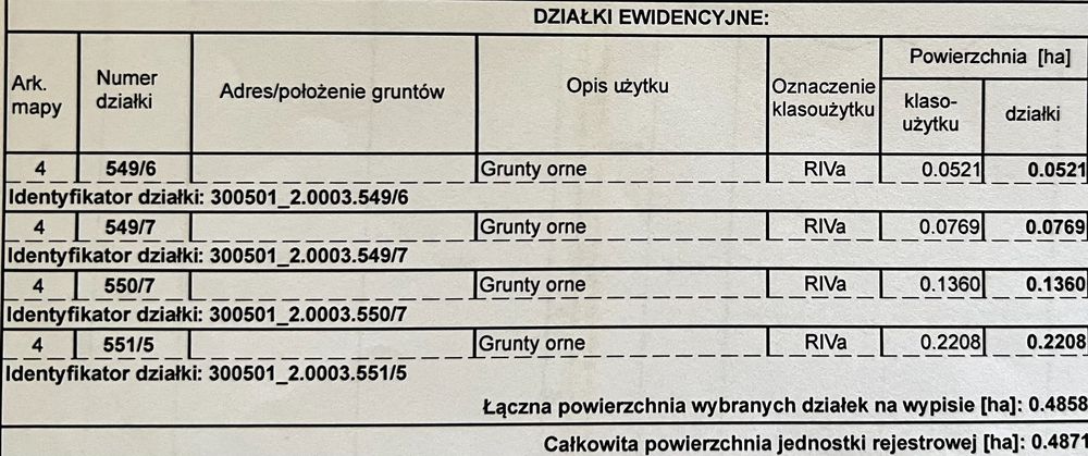 Działka przy DK32 Granowo 0,4858 ha IDEALNA POD BIZNES