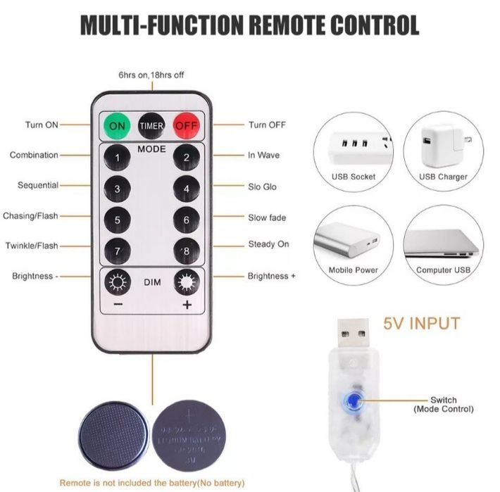 Світлодіодна гірлянда дощик на вікно 3*3 м від USB