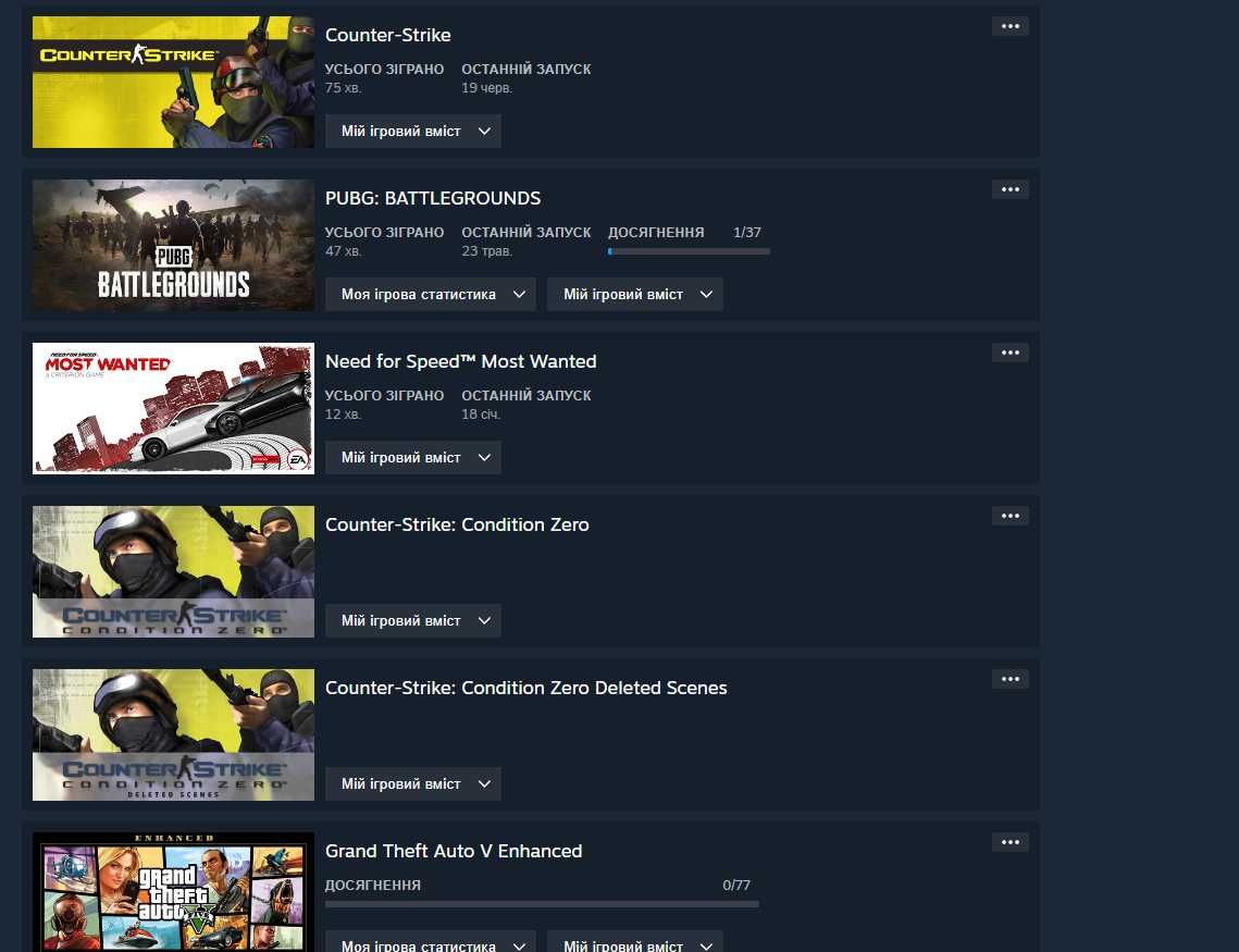 аккаунт steam cs2 прайм