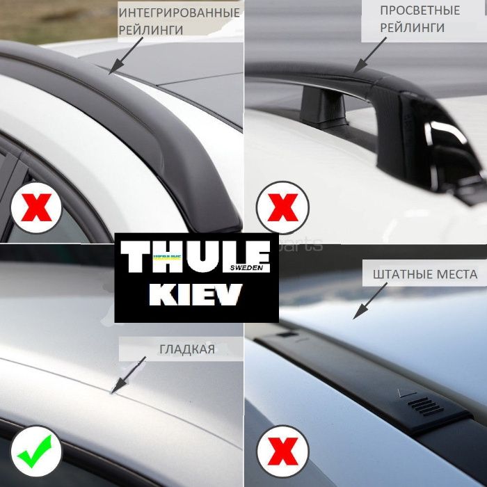 КИТ + Thule 754 + WingBar на ваше авто (гладкая крыша) как EVO 7105