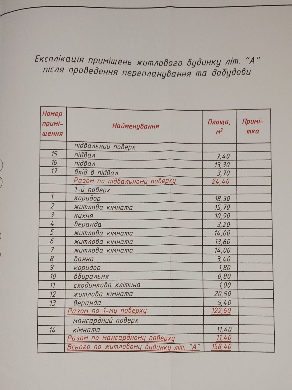 Терміново Продається 5 км Будинок Р-н Садгора