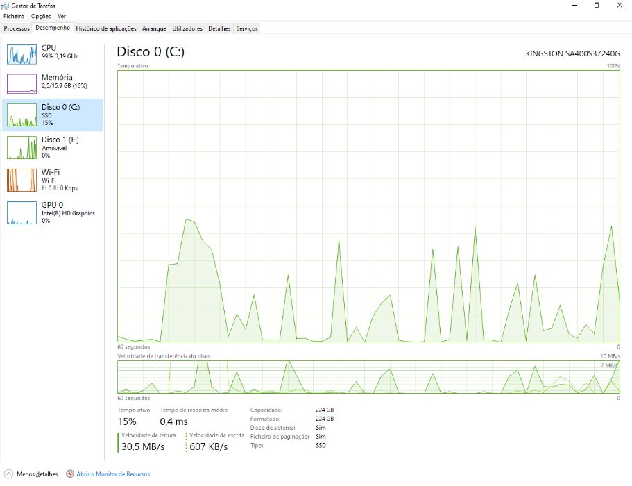 PC Intel G3258 8Gb Ram 240Gb SSD