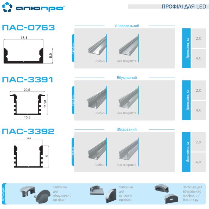 Алюминиевый светодиодный профиль, профили для LED ленты подсветки