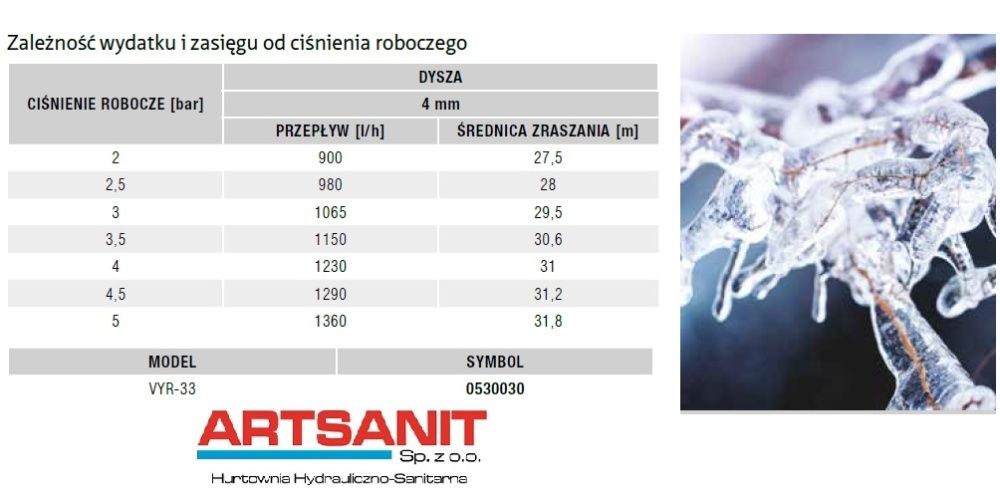 Zraszacz antyprzymrozkowy VYR-33 3/4 GW mosiężny przeciwprzymrozkowy