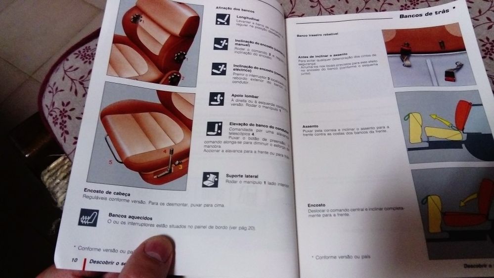 Manual e bolsa citroen zx