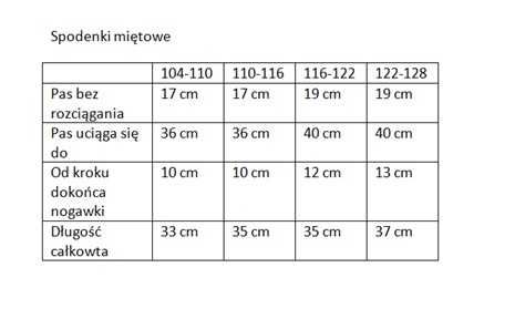 Krótkie spodenki szorty tiktok miętowe 104, 110, 116, 122 a