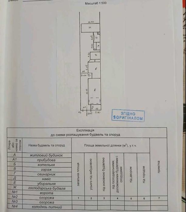 Продається рний будинок в селі В.Береги