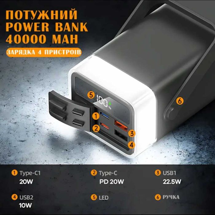 Зовнішній Power bank 40000 mAh