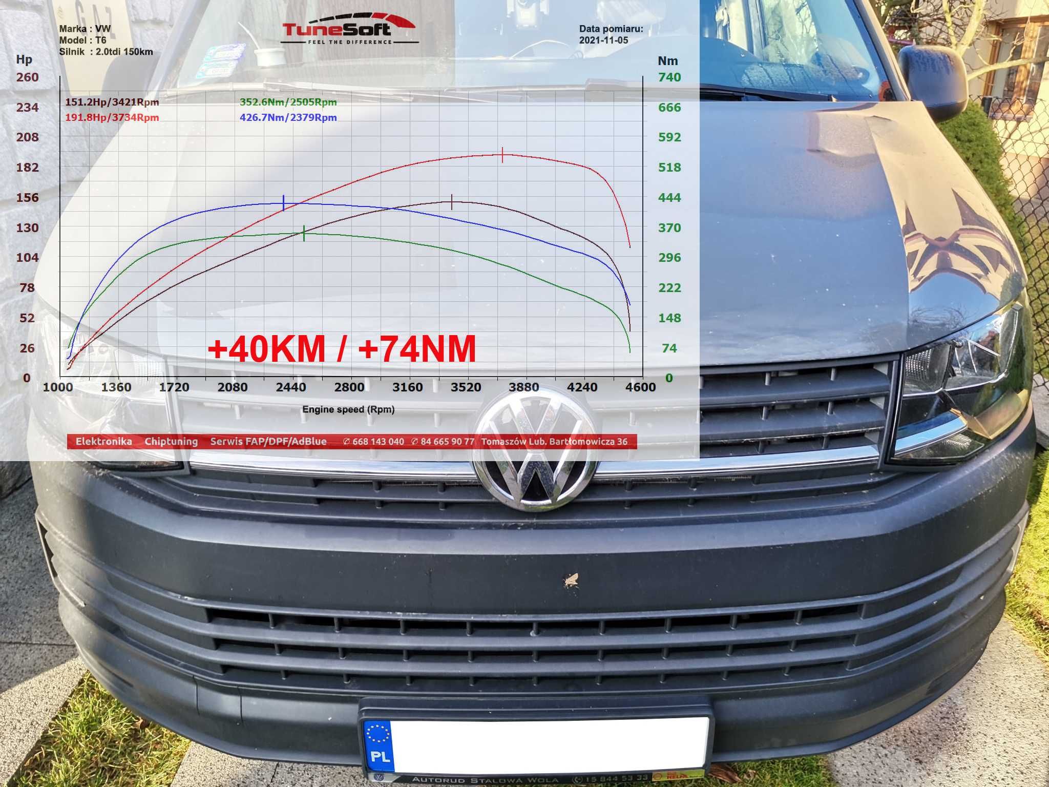 Chiptuning Chip tuning - Samochody osobowe - dostawcze , HAMOWNIA