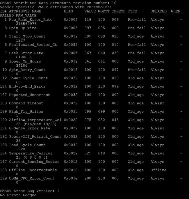 Serwer NAS Helios64 4x2TB Seagate Ironwolf