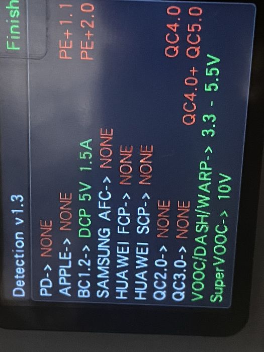 Ładowarka do Realme/oppo 65w supervooc z kablem