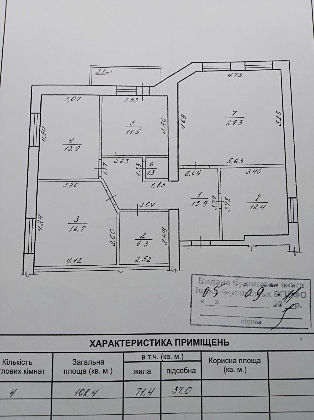 Чудова 4к квартира у самому Центрі міста