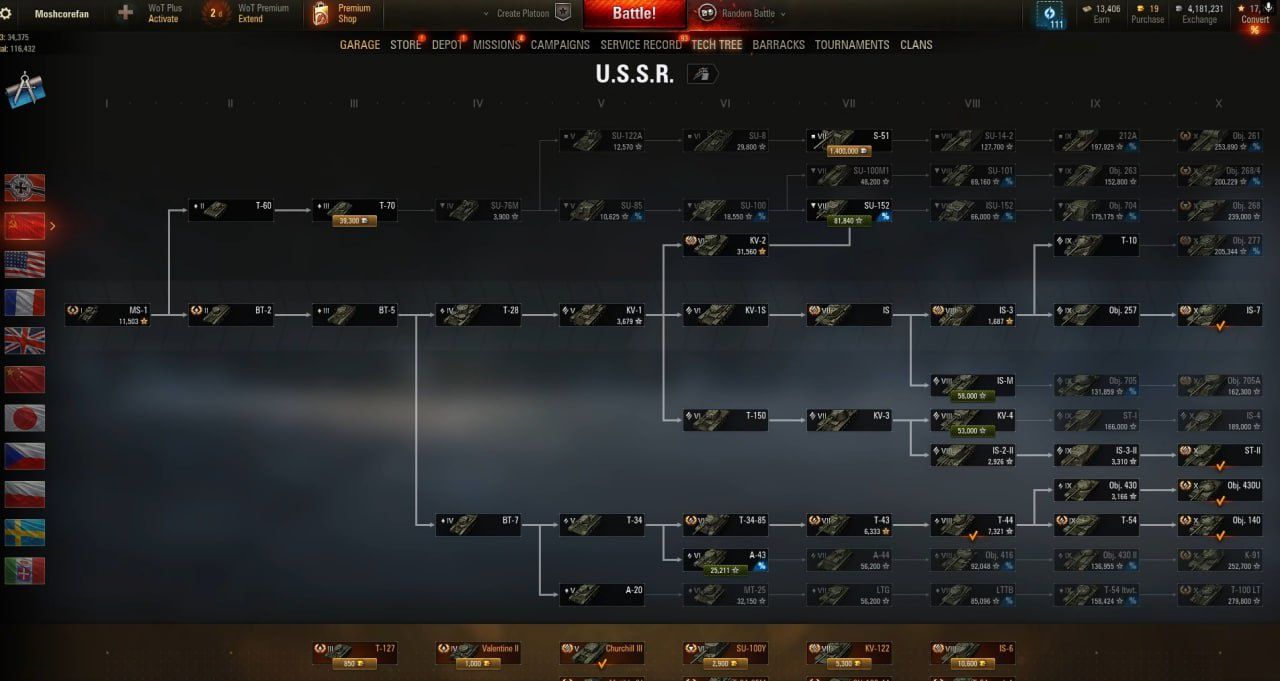 Продам акаунт World of tanks EU 2012 аккаунт WOT