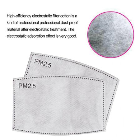 Filtros 5 camadas pm2.5 - filtro máscara de carvão ativado