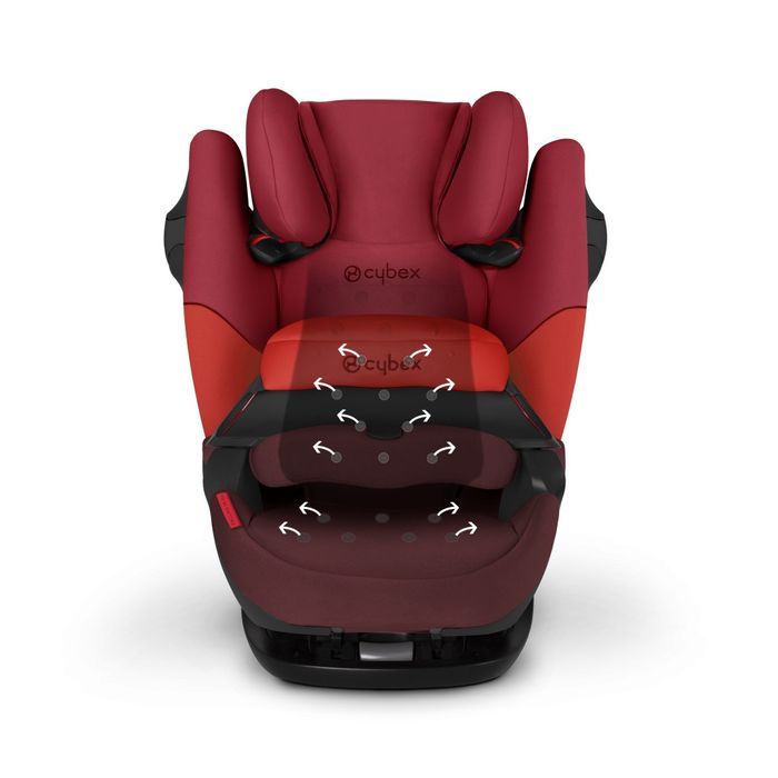 NOWY! Cybex Pallas M-fix od 9 do 36 kg!