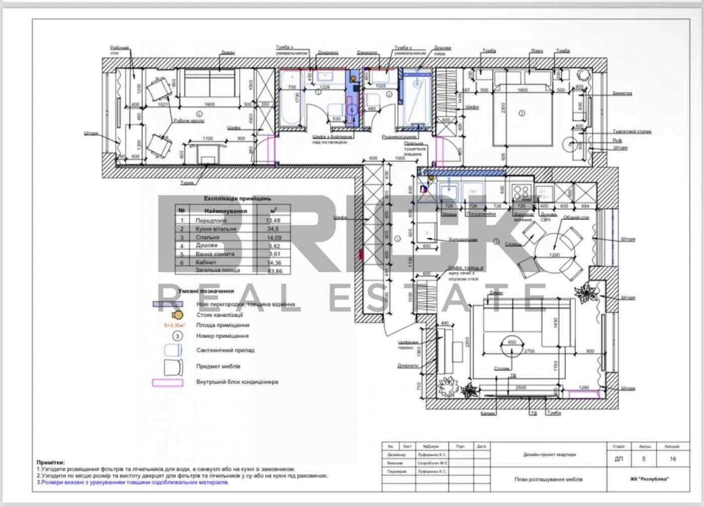 Продаж квартири ЖК "Республіка" Голосієво, метро Теремки