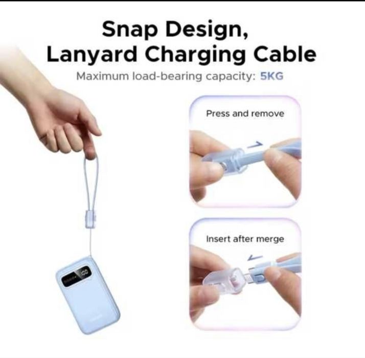 Ugreen 22.5W Павер банк Power bank fast charging