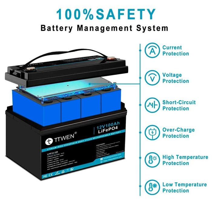 Аккумулятор TTWEN 12V 100Ah (LiFePo4, BMS)