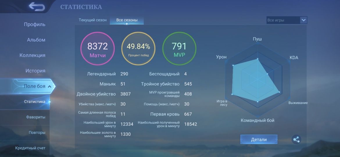 Mobile legend акаунт продам !