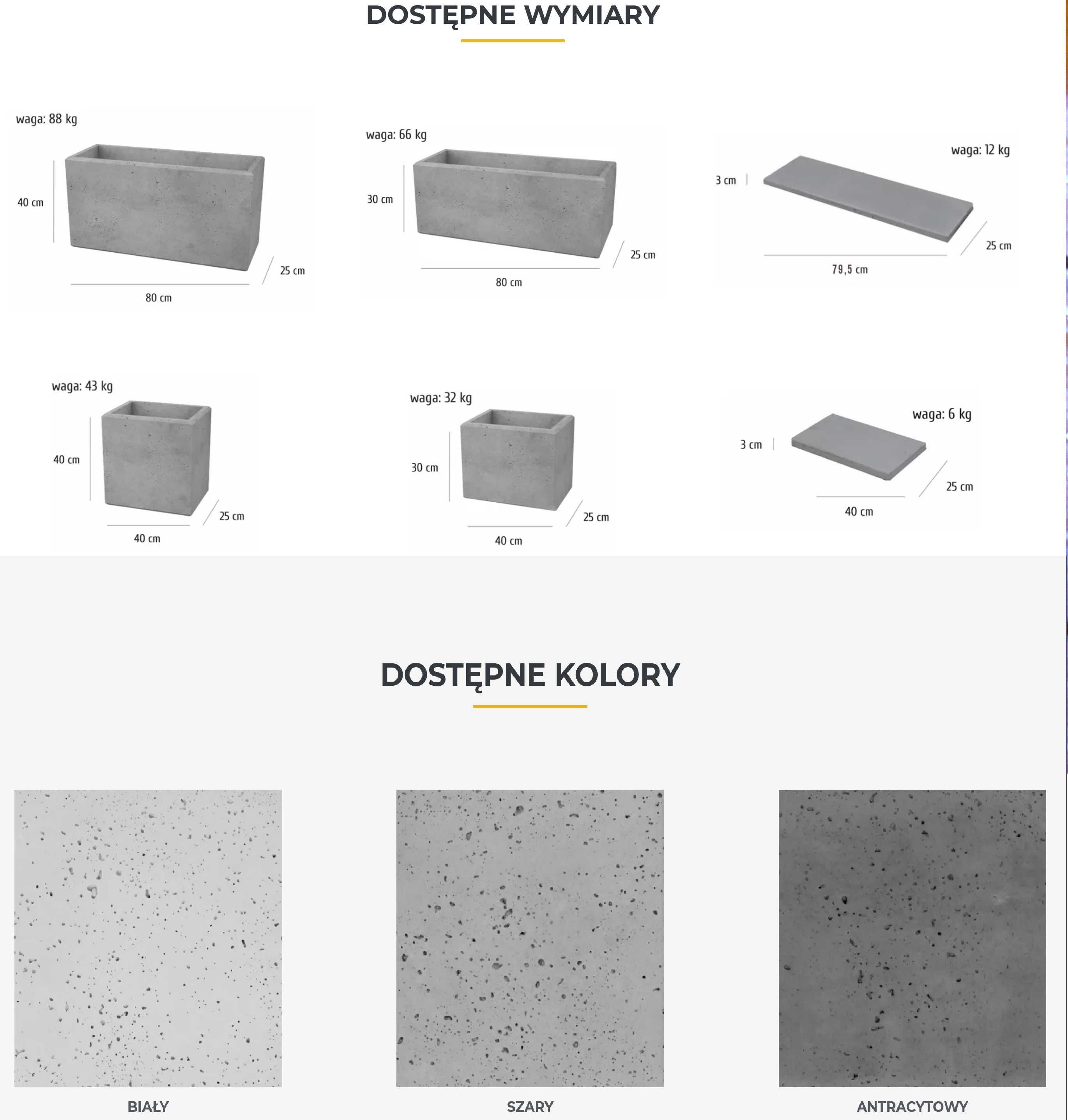 BETONOWE Ogrodzenie Pustaki Bloczki Antracyt Wysyłka Pustak Bloczek