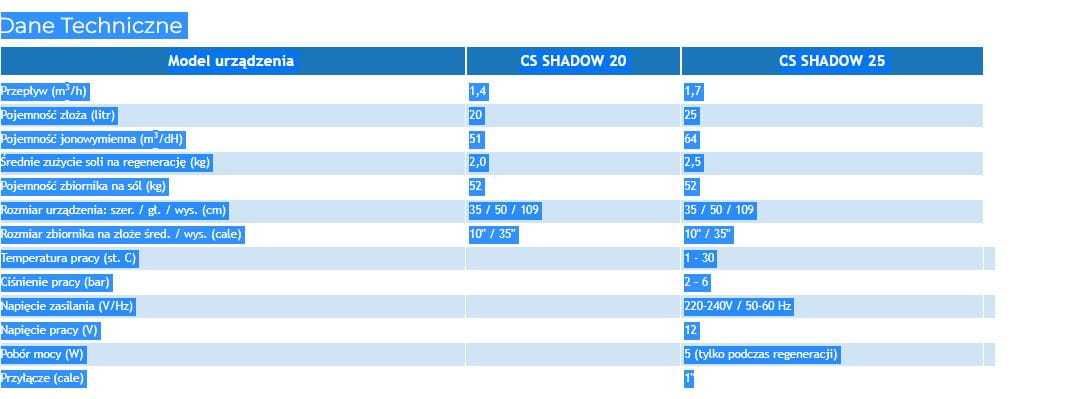 Zmiękczacz wody KLARWOD CS SHADOW 20L 1,4m3/h CS SHADOW20