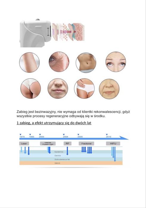 HIFU 3D + Radiofrekfencja Mikroigłowa