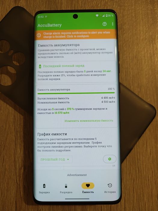 Motorola edge 50 pro 12/512