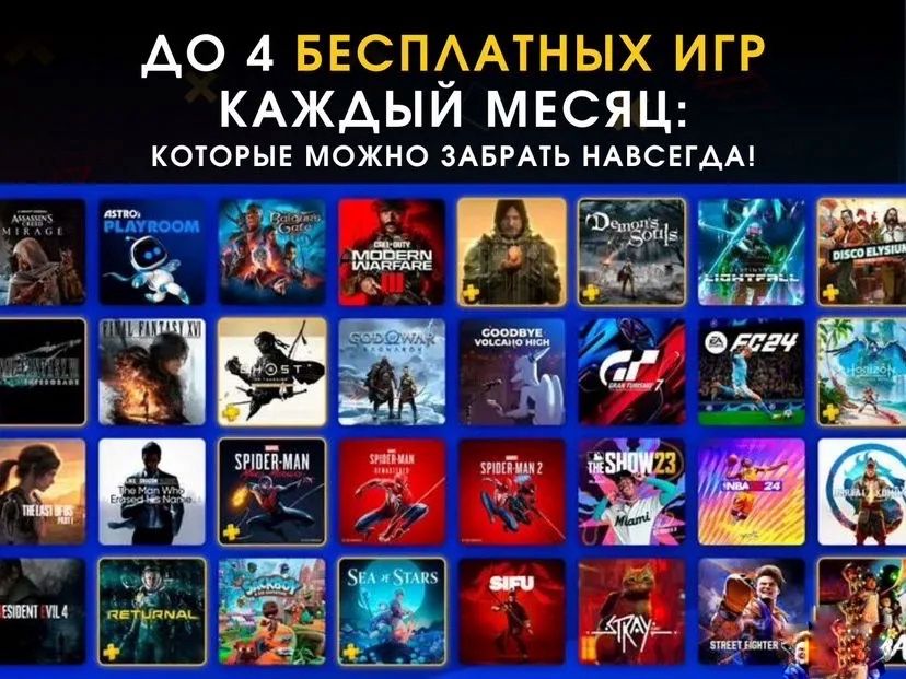Подписка PS Plus Essential•Extra•Deluxe для всех регионов!