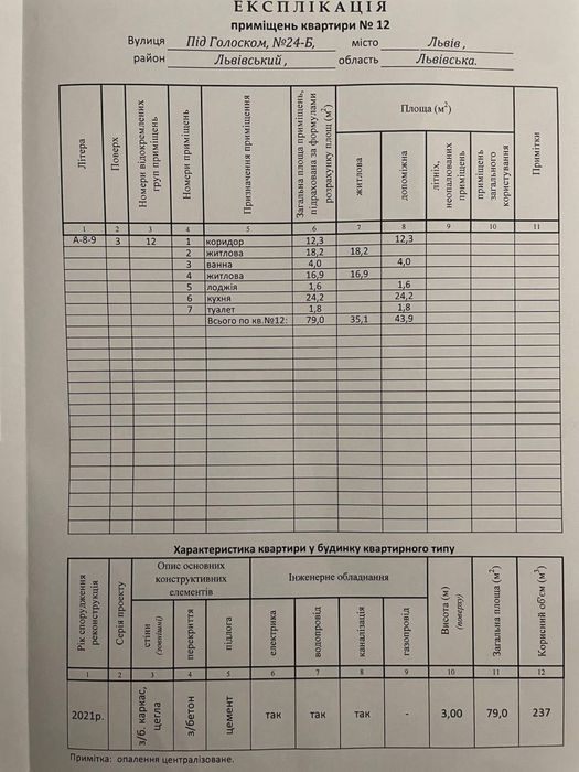 В продажу 2-кімнатна квартира в ЖК Білий Шоколад