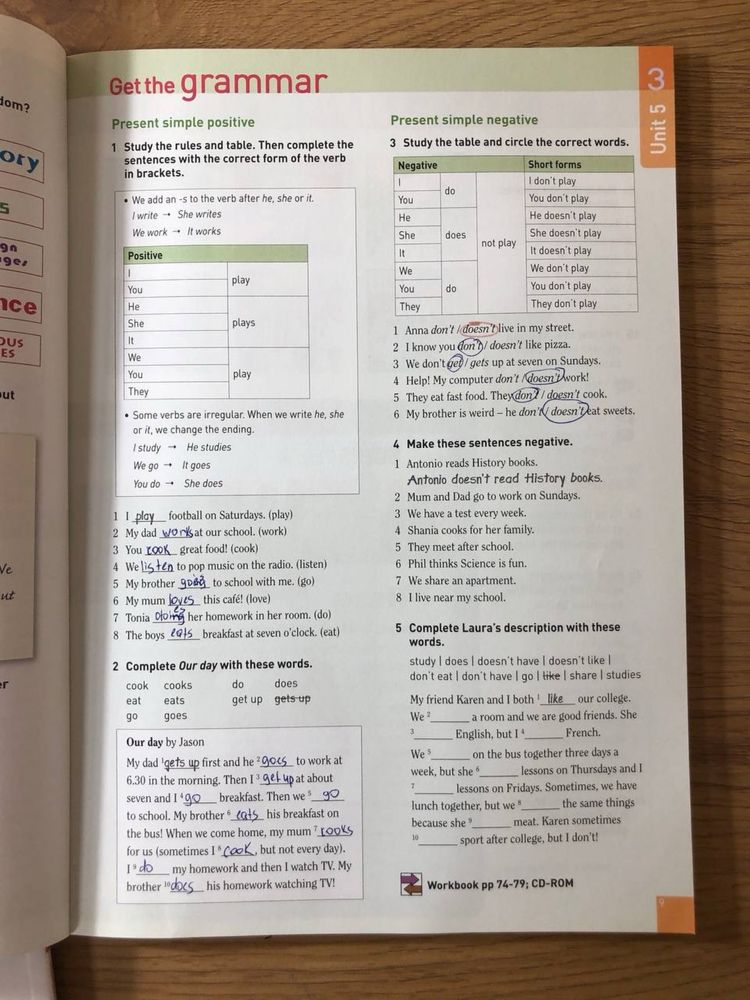 Книги з англійської мови  рівні: A1(2,3) B2(3c)