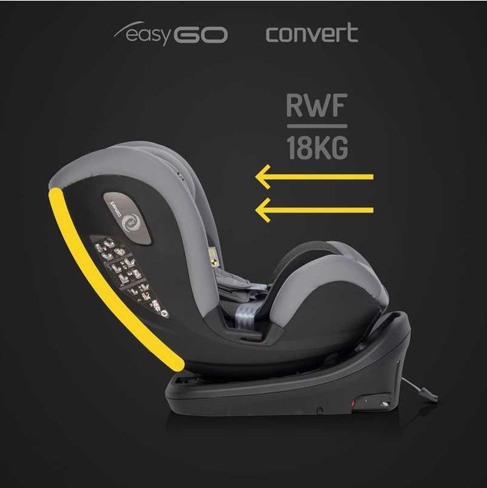 MEGA Fotelik Samochodowy Convert 360° RWF ISOFIX 0-36KG Nowy (F08)