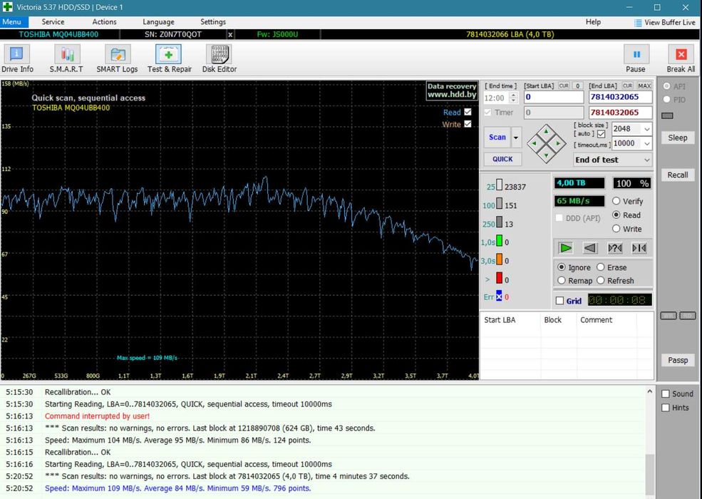 Жесткий диск Toshiba Canvio Basics 4TB HDTB440EK3CA 2.5" USB 3.0